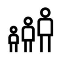 Median age